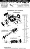 Engine, block, crankshaft, exploded diagrams