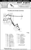 Fuel, exploded diagrams