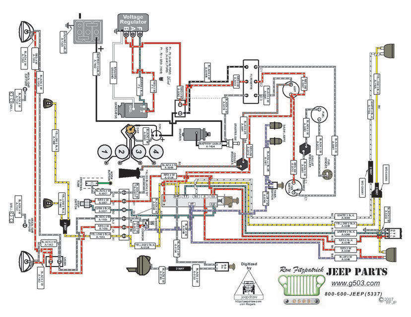 Jeep Yj Wiring Harness Diagram from g503.com